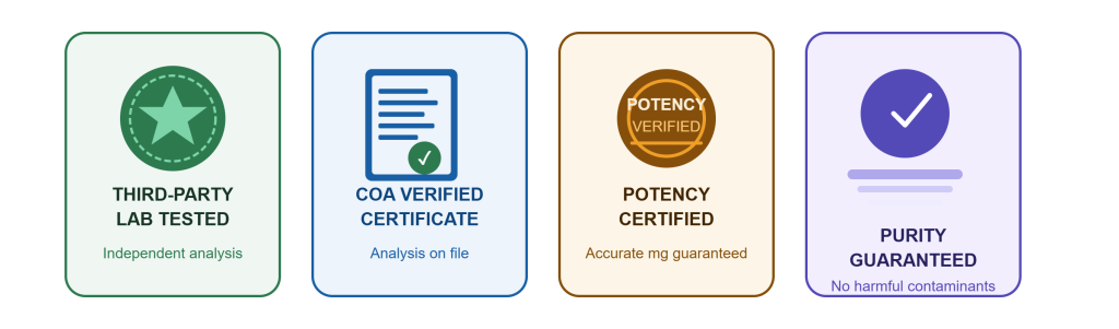 organic-badge-freeimg